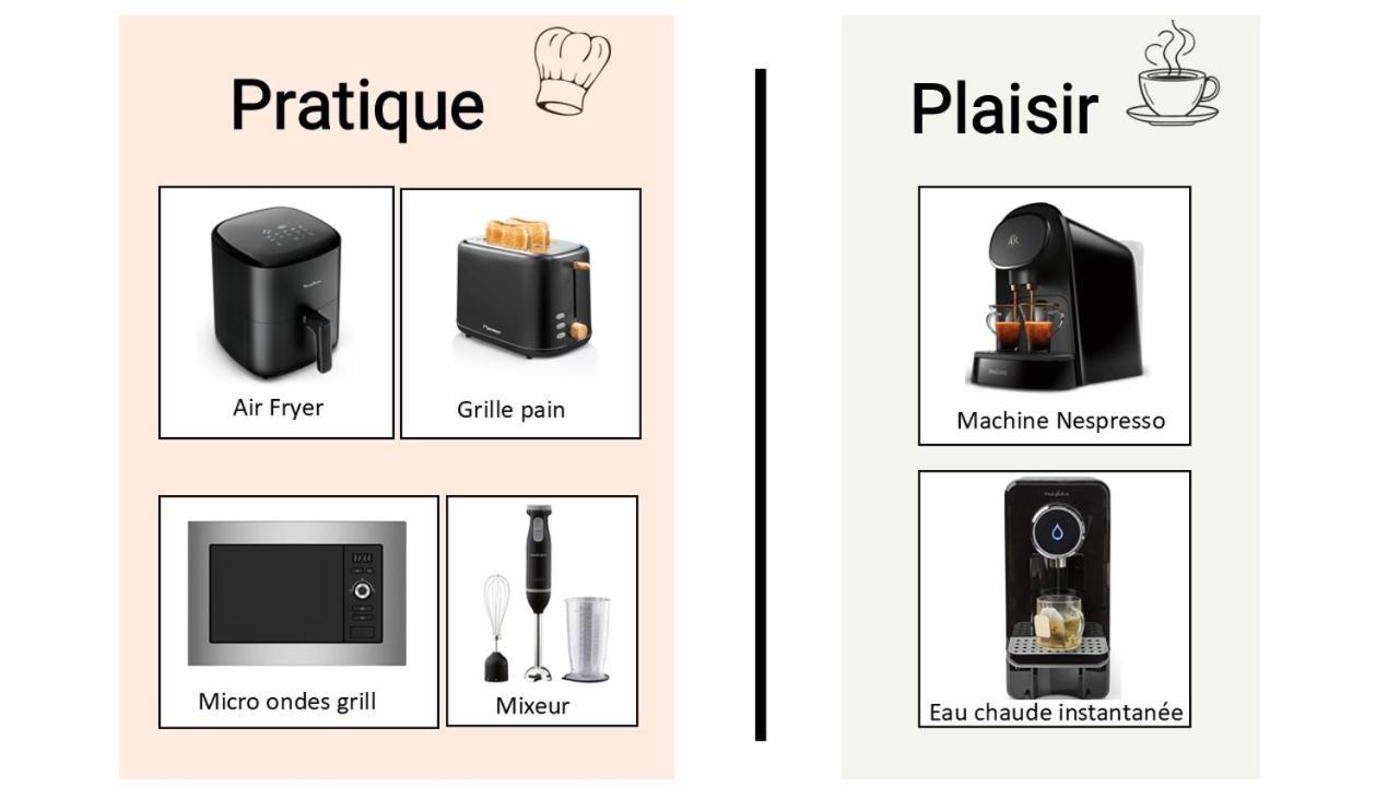 Cocon Cosy Et Verdoyant - Private Parking, Breakfast, Wifi, Netflix Caen Exterior foto